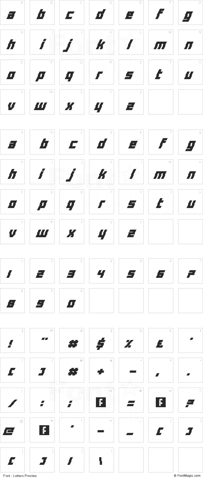 Distortion Of The Brain And Mind Font - All Latters Preview Chart